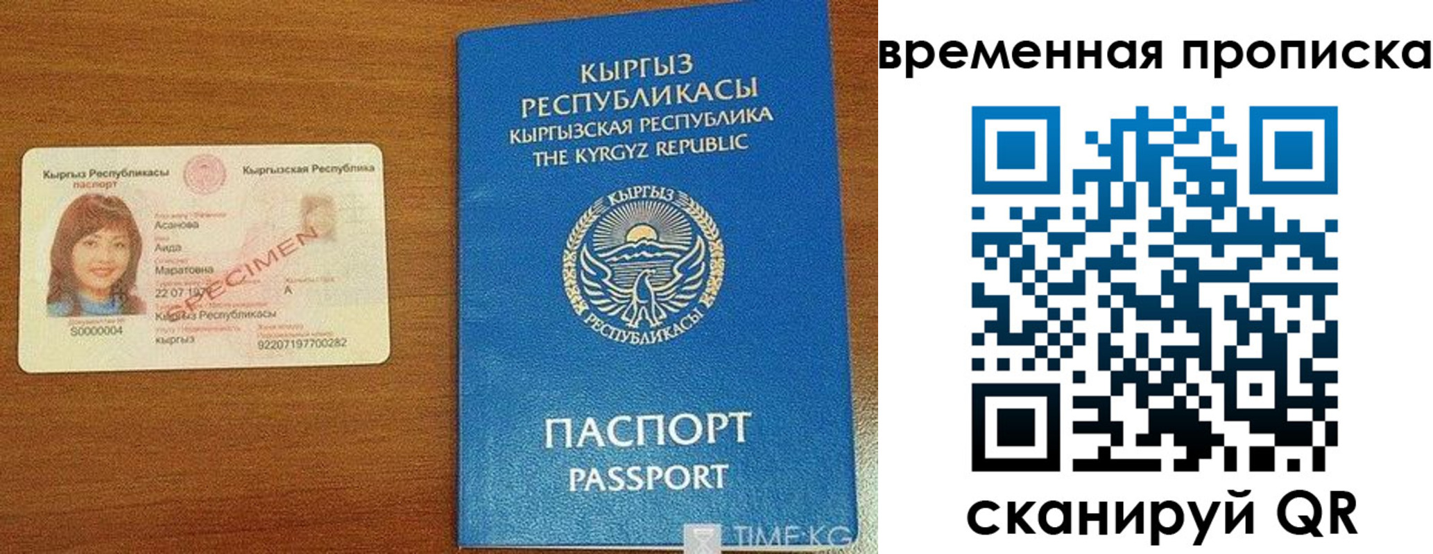временная регистрация недорого в Кораблино